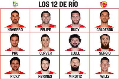 Alex Abrines a los Juegos Olímpicos